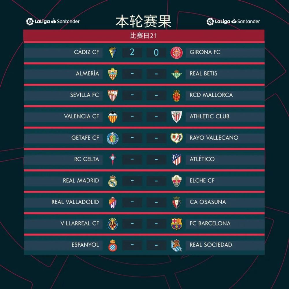 最终，国米加时赛1-2遭博洛尼亚逆转，止步意大利杯16强。